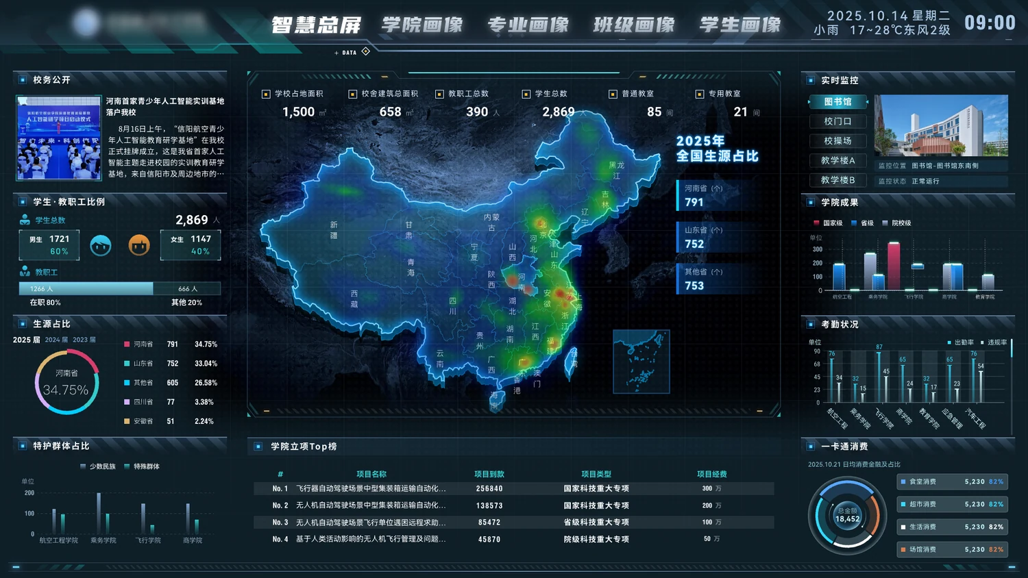 信阳航院智慧校园数字孪生系统