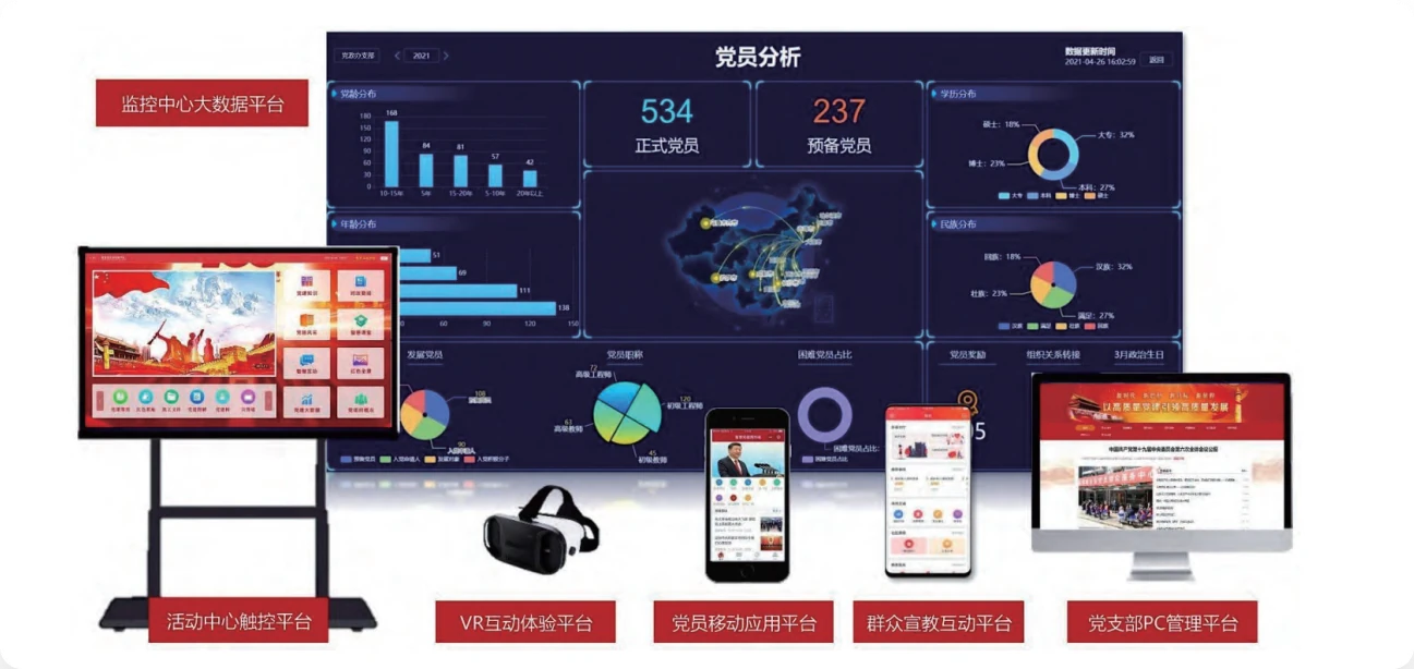 智慧党建全场景平台