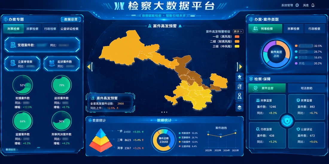检察大数据平台界面
